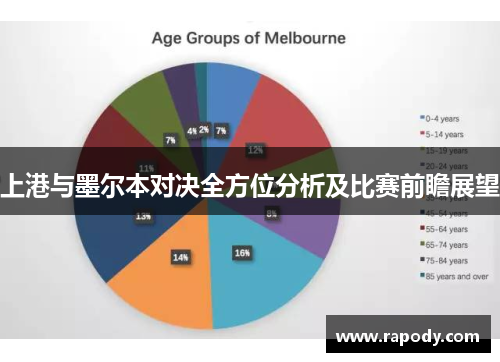 上港与墨尔本对决全方位分析及比赛前瞻展望