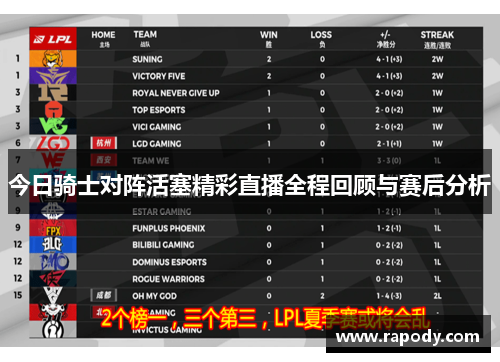 今日骑士对阵活塞精彩直播全程回顾与赛后分析