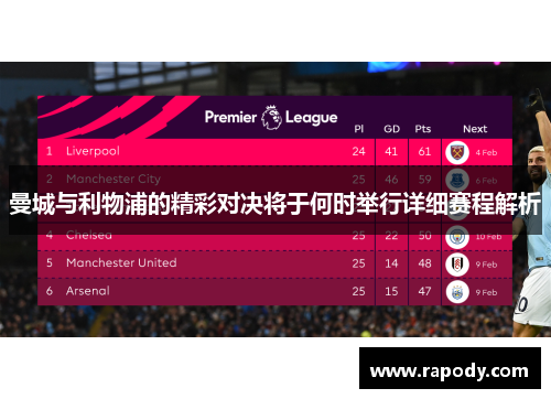 曼城与利物浦的精彩对决将于何时举行详细赛程解析